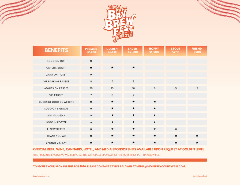 Bay Brew Fest Sponsorship